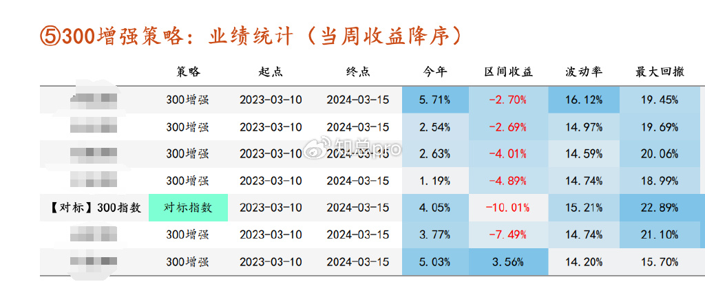 7777788888新版跑狗,深层策略执行数据_复古款51.49