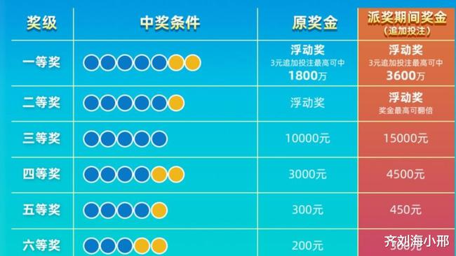 2024新奥彩开奖结果记录,多元化策略执行_FHD版48.90