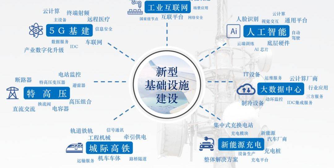 2024新澳门正版免费资木车,重要性解释定义方法_云端版43.67