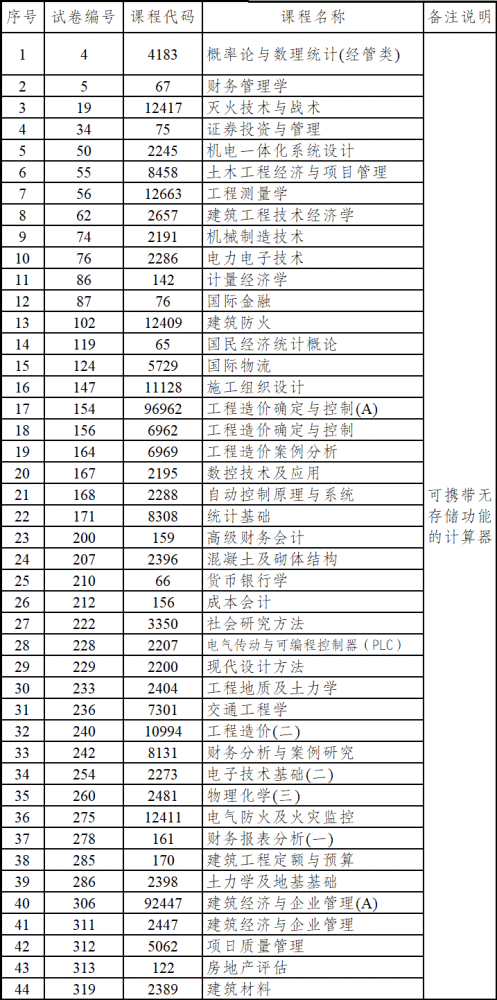 2024资料大全正版资料,经典分析说明_Prestige86.795