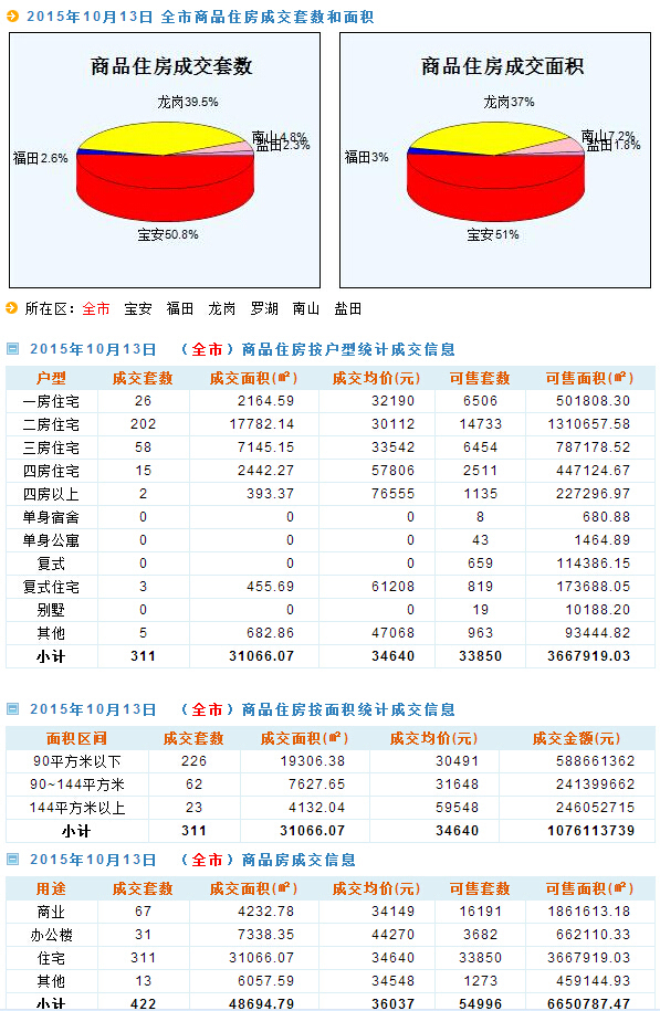 2024年新澳门天天开奖免费查询,深层数据分析执行_4K版27.15