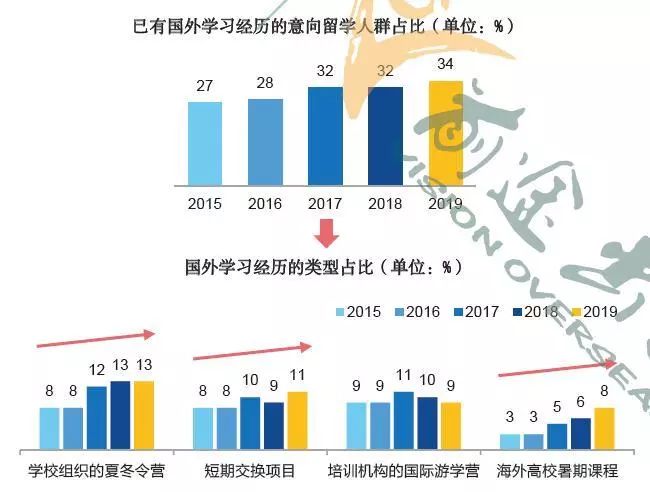 2024新澳资料大全最新版本亮点,实地设计评估数据_SHD33.95