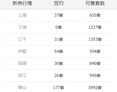 2024年开奖结果新奥今天挂牌,快速设计问题计划_微型版19.323