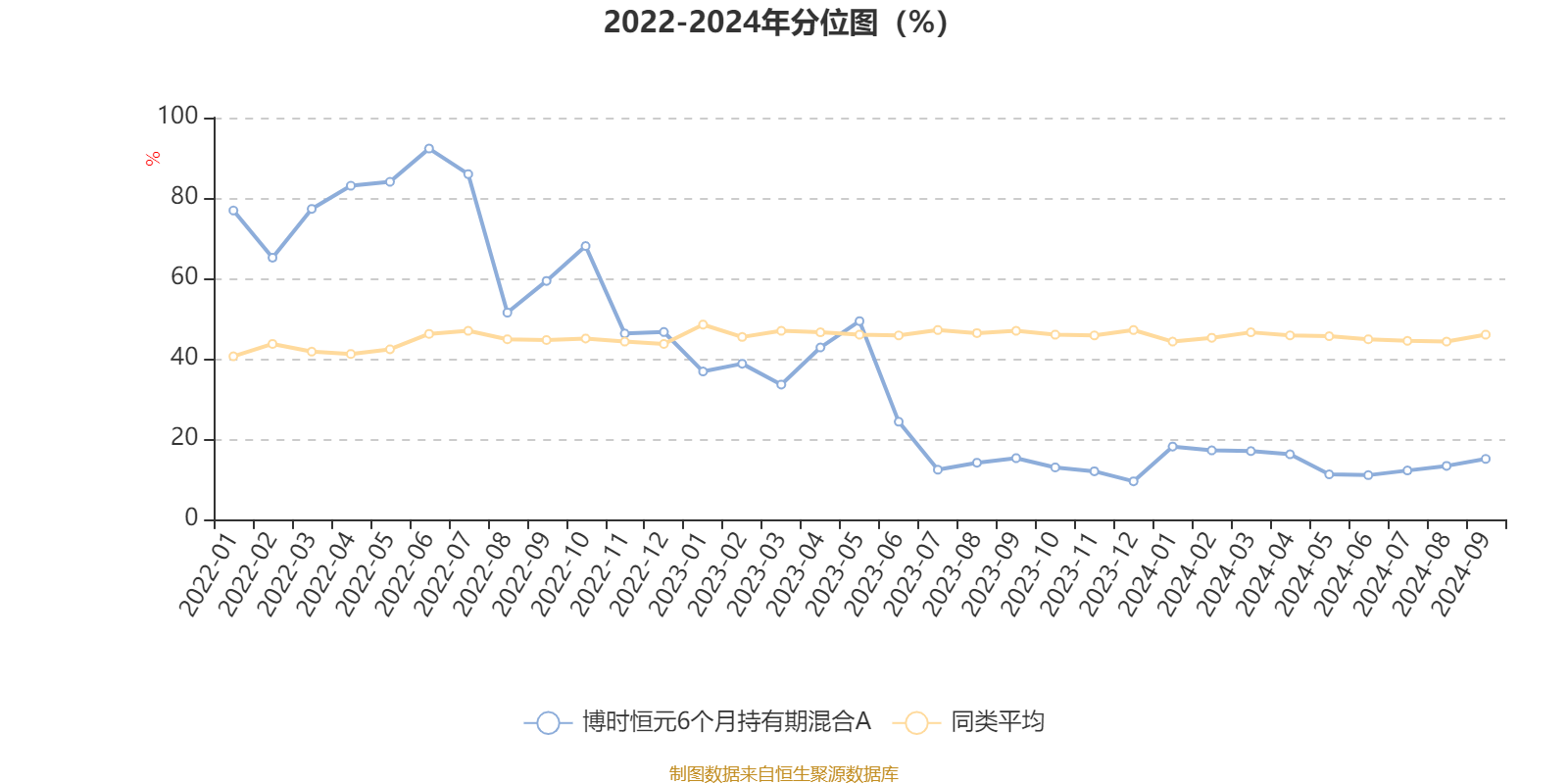 2024新澳最精准资料大全,实地考察分析数据_限定版89.305