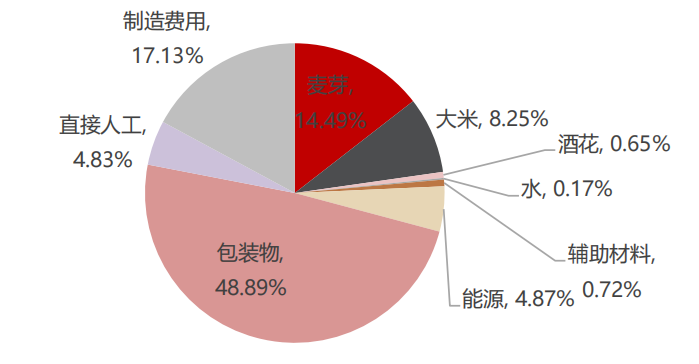 探索未知领域的新机遇，冷门行业的崛起