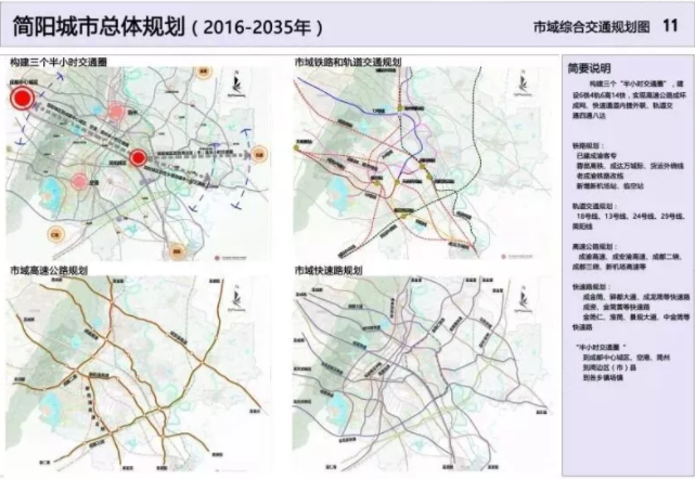 简阳市石桥最新规划揭晓，塑造未来城市蓝图