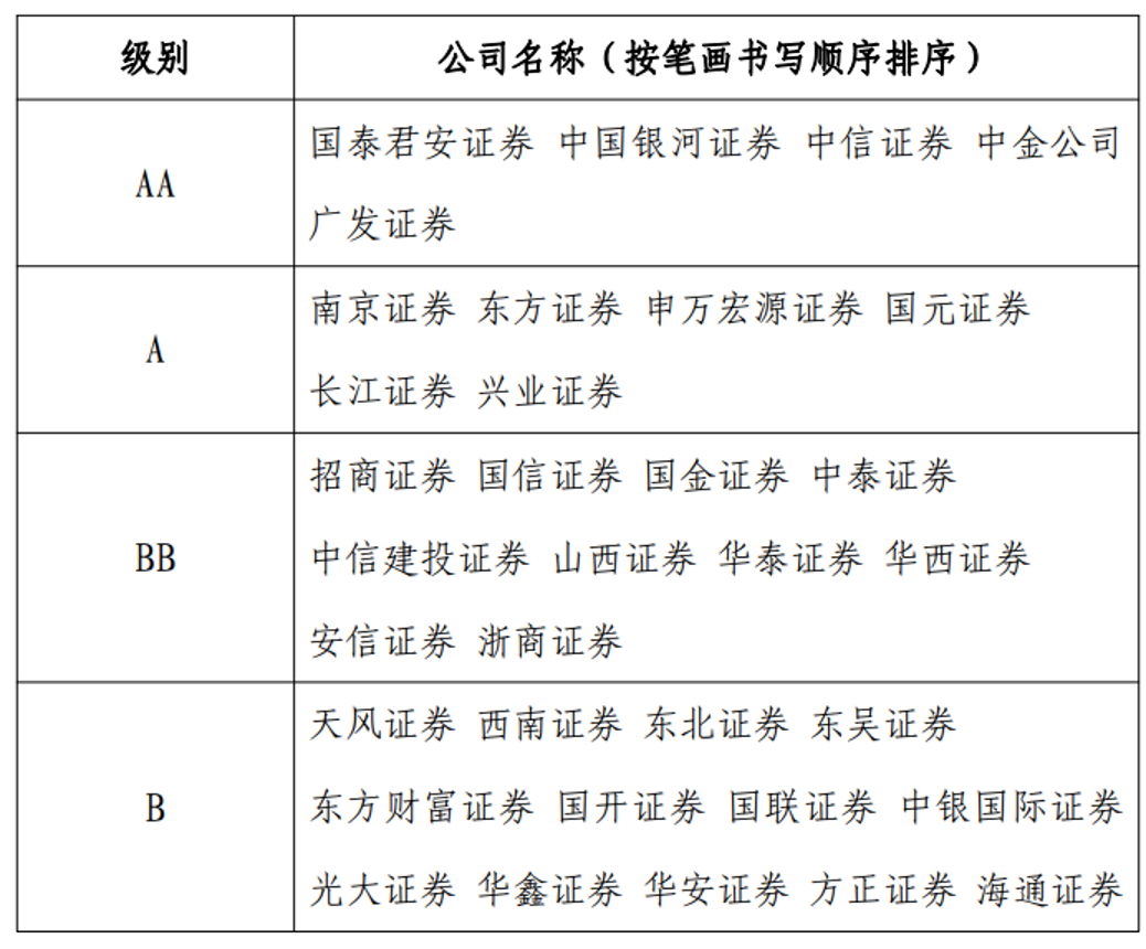 2024澳门开奖历史记录结果查询,实践评估说明_铂金版11.675