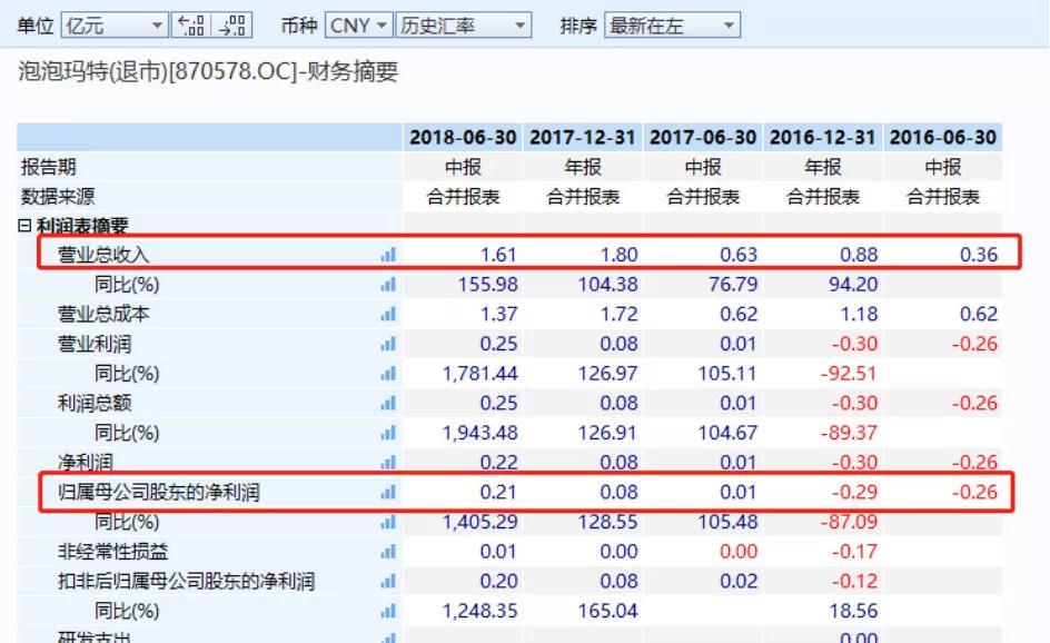 2024今晚香港开特马开什么,统计解答解析说明_钱包版25.99