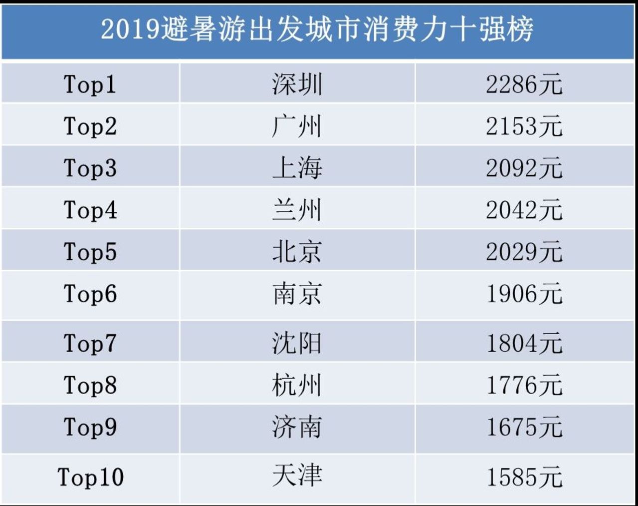 2024澳门最新开奖,全面数据分析实施_VE版94.442