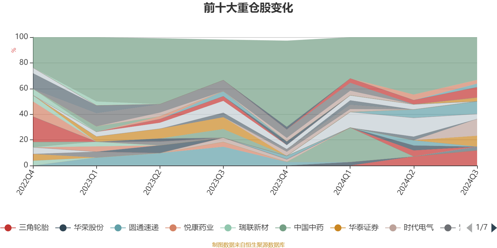 2024澳门开奖历史记录结果查询,多元化策略执行_Prime33.801