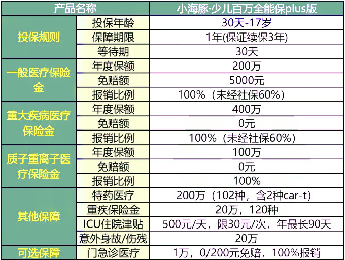 2024全年资料免费大全,专家说明解析_UHD款24.654