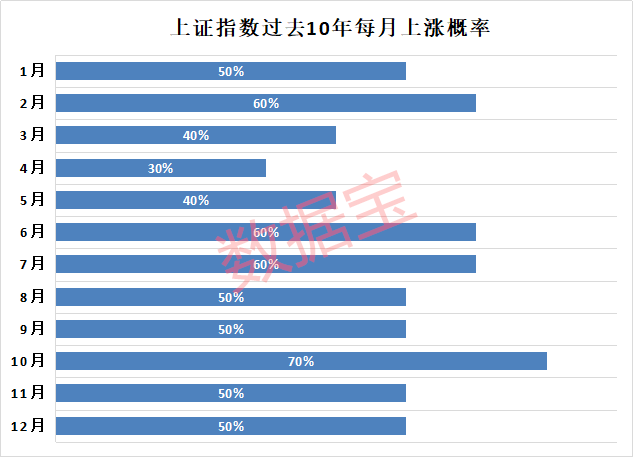 一码包中9点20公开,平衡策略指导_MT53.762