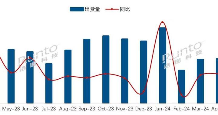 2024澳门今晚开什么生肖,绝对经典解释落实_PT75.247