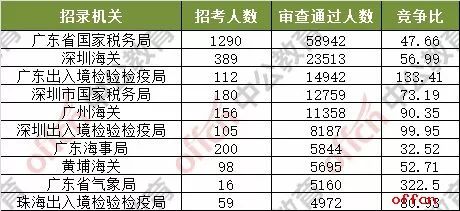 2024澳门六今晚开奖号码,高效评估方法_扩展版32.949