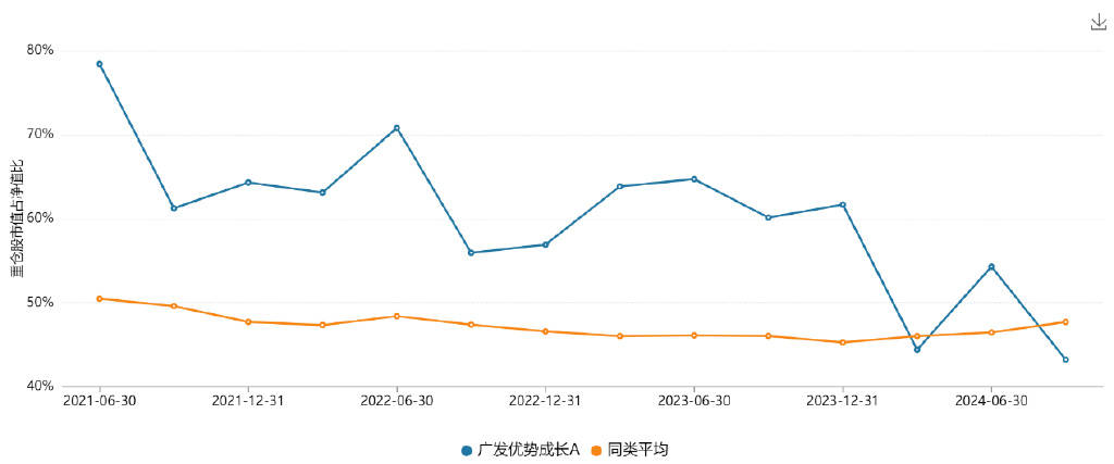 2024新澳免费资料大全,数据导向实施步骤_WP版82.250