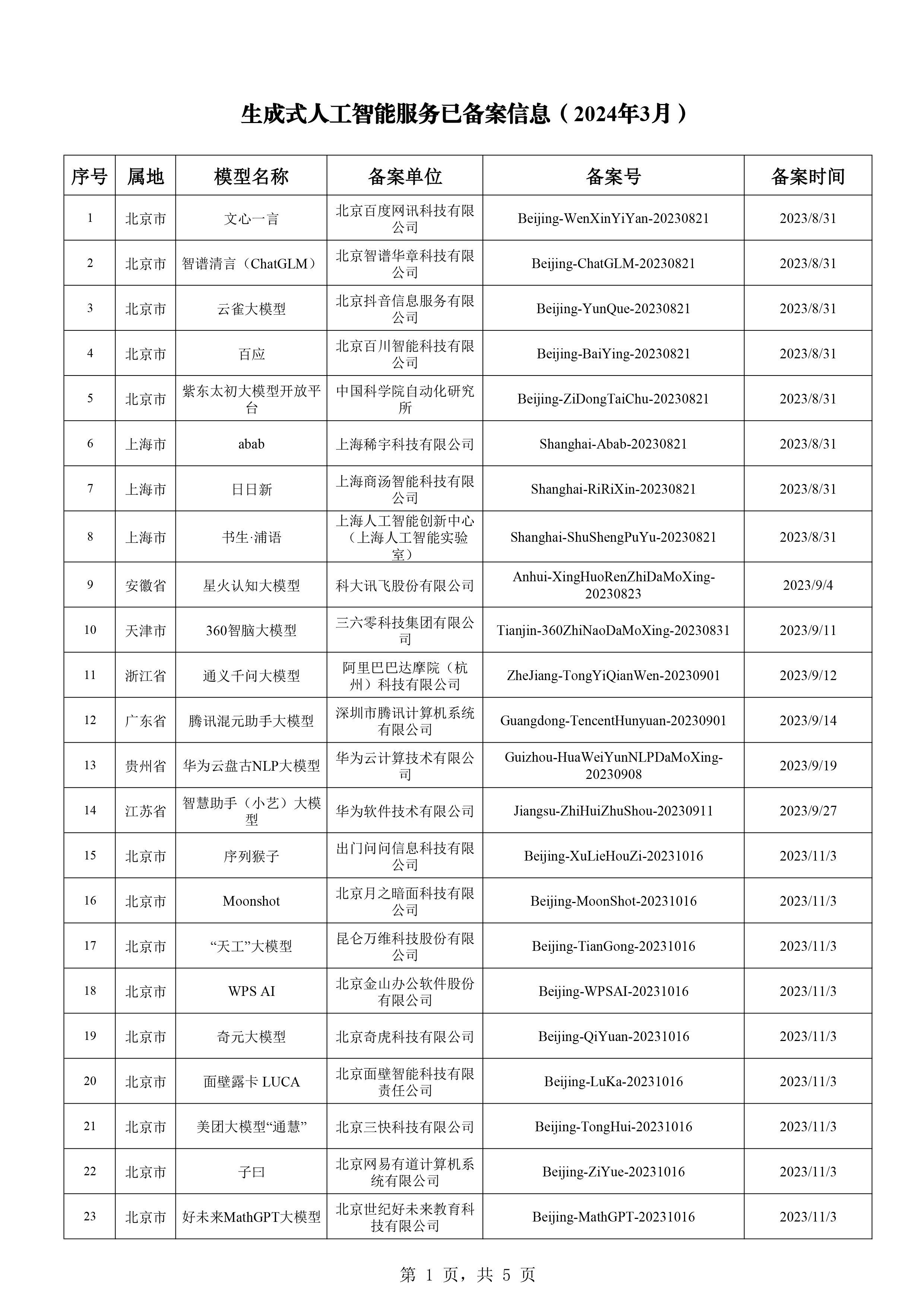 2024新澳门正版免费,快速解答执行方案_5DM46.129