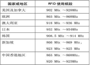 2024新奥正版资料大全,实地数据解释定义_专家版28.421