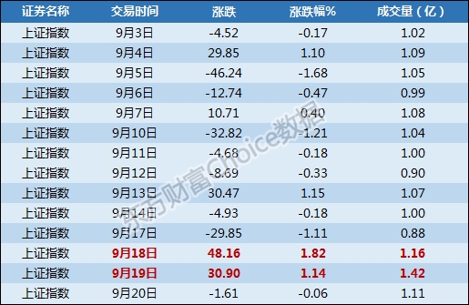 2024新澳免费资料彩迷信封,快速设计问题解析_W28.138