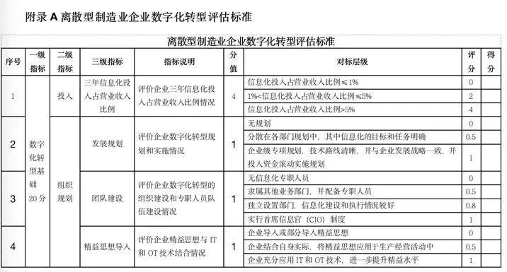 澳门一肖中100%期期准47神枪,标准化流程评估_复刻版91.228