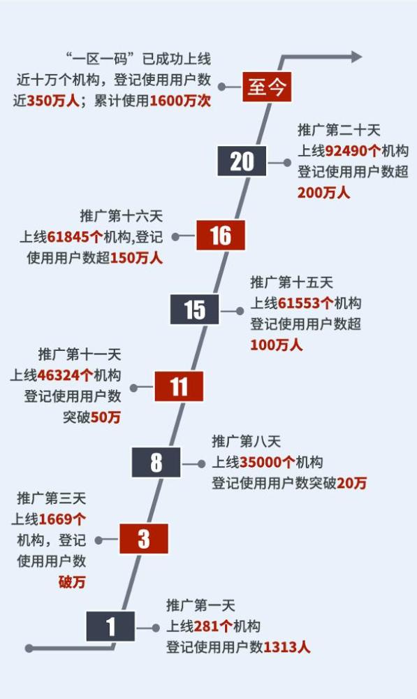 澳门一码一肖一待一中四不像,权威数据解释定义_UHD72.655