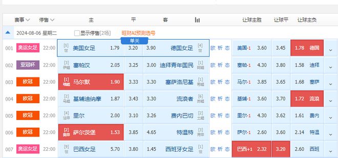 2024今晚香港开特马,全面计划解析_Q51.159