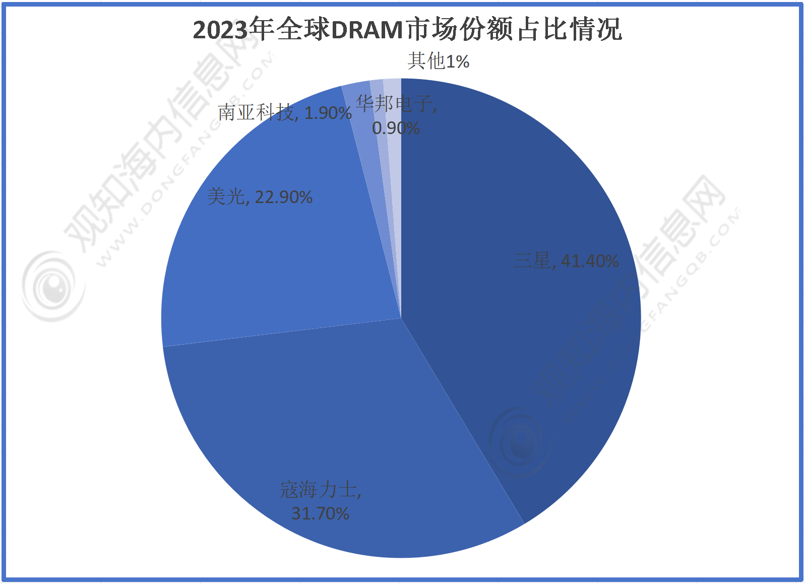 2024年澳彩综合资料大全,可靠计划策略执行_社交版48.780