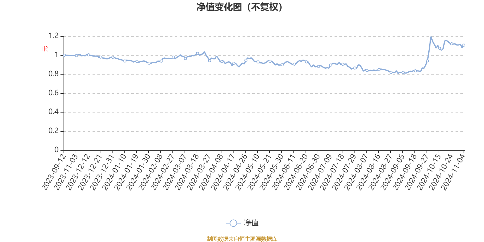 2024澳门天天开好彩大全53期,仿真实现方案_The99.218