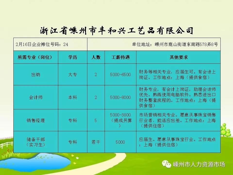 绍兴越城区最新招聘动态，人才齐聚，共筑未来