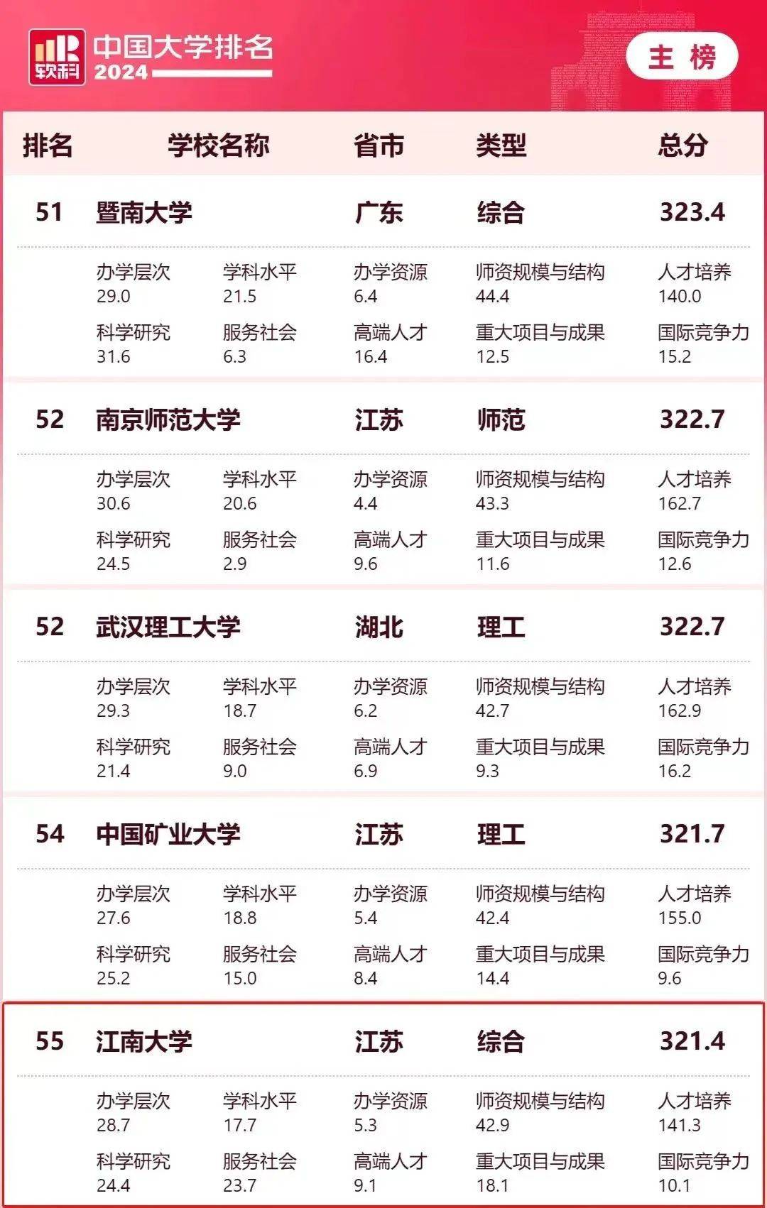 2024年新澳门今晚开奖结果查询,专业解析评估_Holo93.321