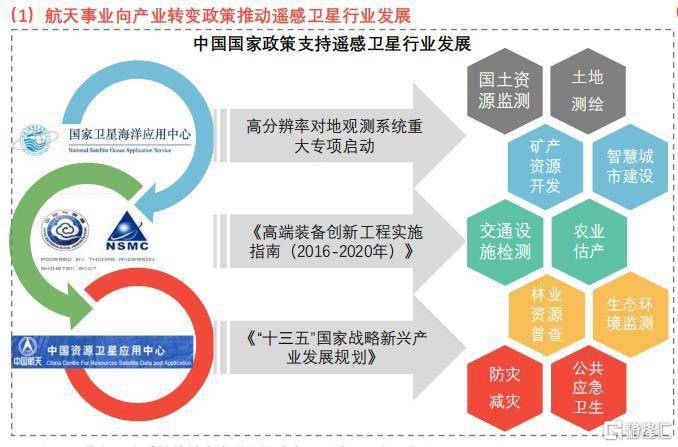 香港正版资料免费资料大全一,精确数据解析说明_N版67.333