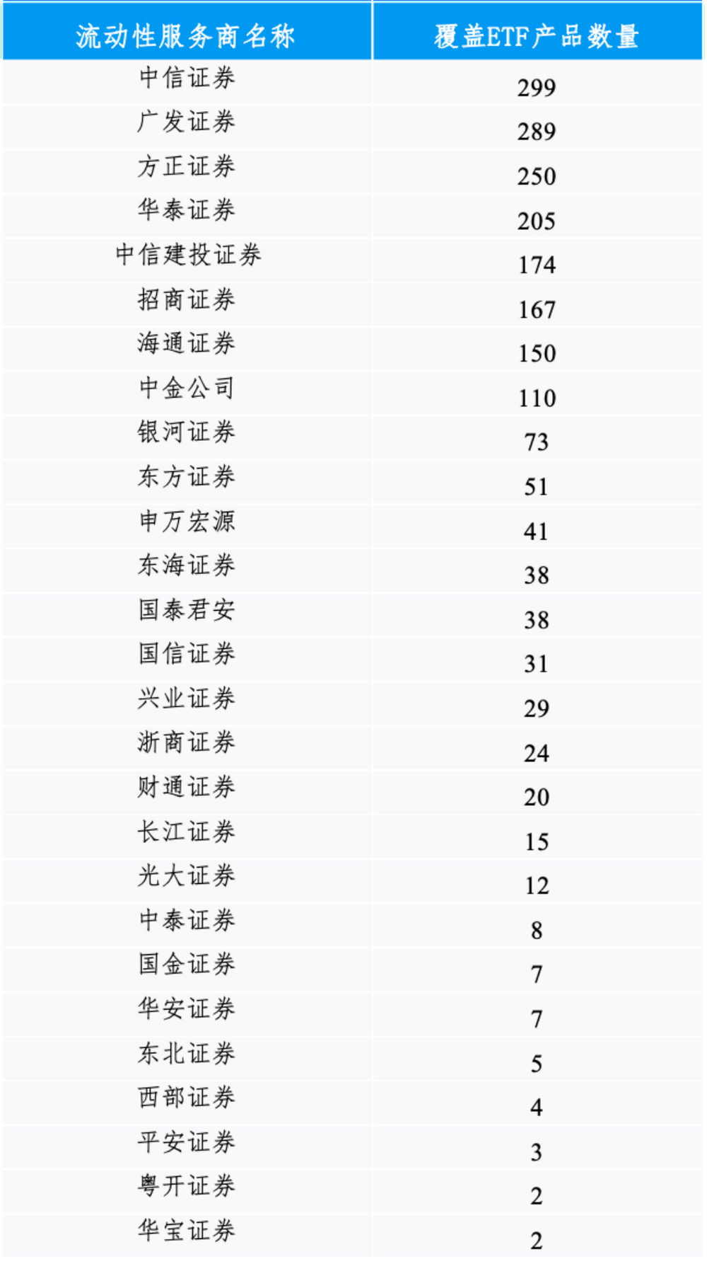 2024澳门今期开奖结果,适用性计划解读_5DM55.734