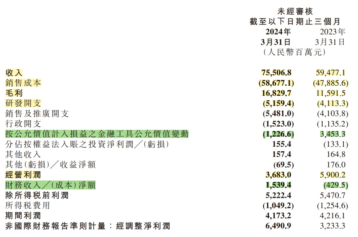 2024年澳门特马今晚开码,未来规划解析说明_set59.786