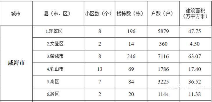 2024年香港6合开奖结果+开奖记录,可持续发展探索_LT63.485