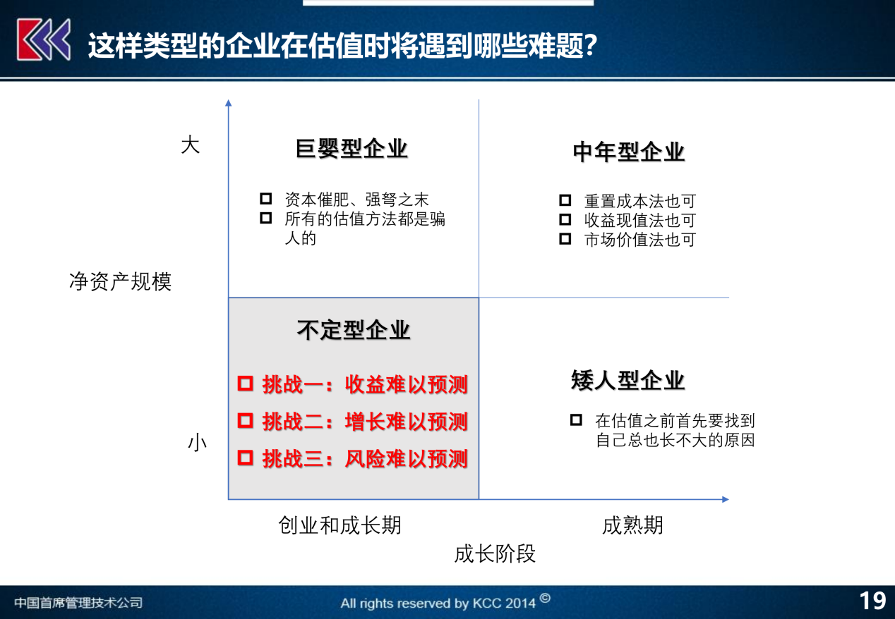 澳门4949精准免费大全青龙网,精细解析评估_Holo50.338