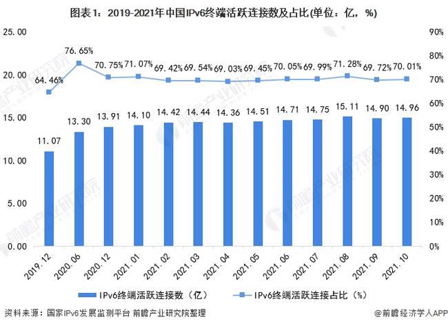 2024澳门开奖结果出来,数据支持策略分析_限量版22.389