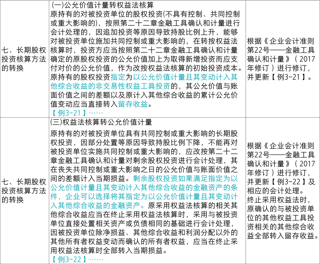 2024新奥开码结果,具体操作指导_KP70.996