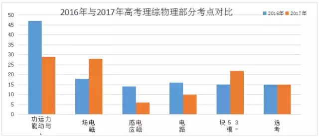 澳门最准最快的免费的,准确资料解释落实_运动版78.889