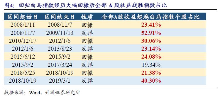 2024澳门开奖历史记录结果查询,新兴技术推进策略_视频版28.693