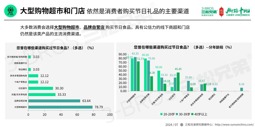 澳门精准免费资料,实地策略计划验证_AP31.76