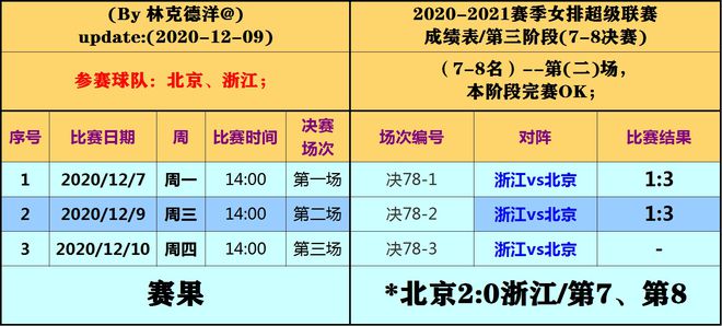 香巷二四六期期准资料,权威解析说明_AP35.691