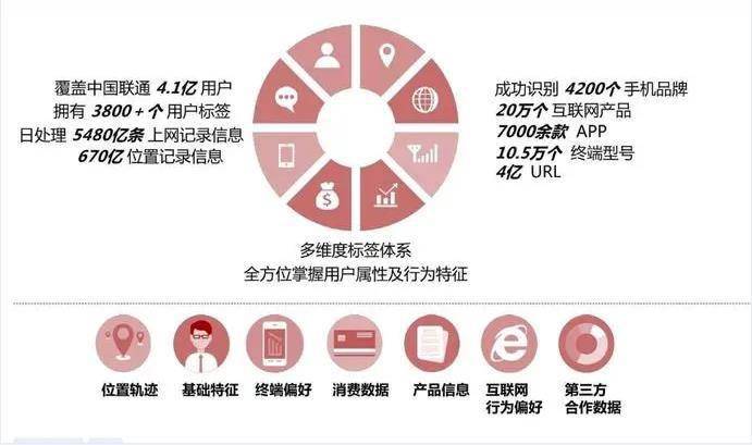 精准一肖100%准确精准的含义,数据整合实施_WP版77.566