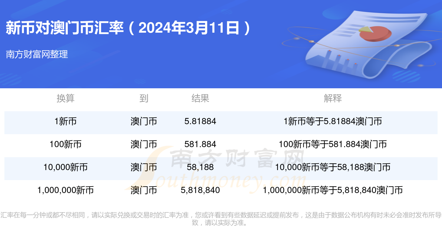 2024年新澳门开码历史记录,深入数据解析策略_pack33.146