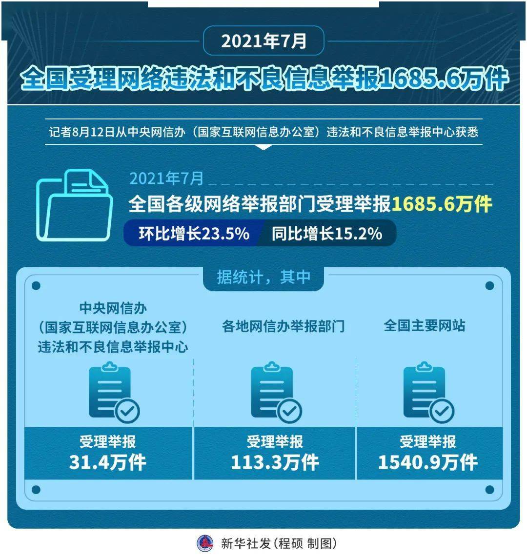 打开澳门全年免费精准资料,精准实施步骤_Deluxe78.277