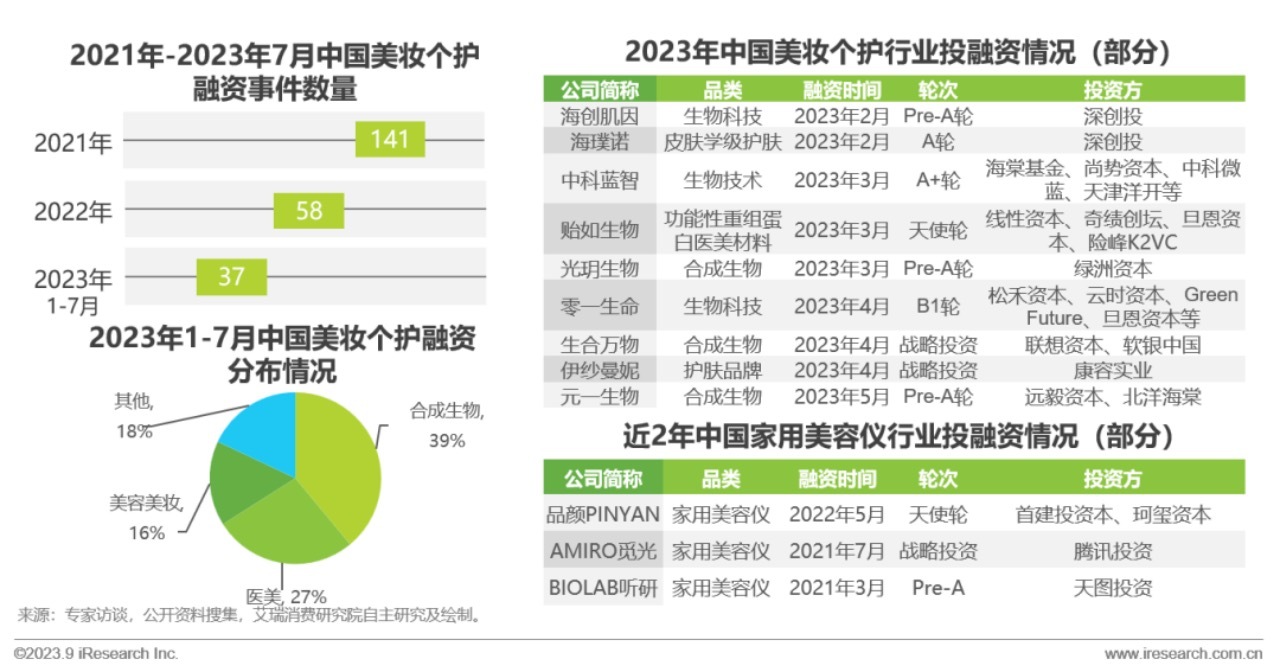 2023管家婆一肖,市场趋势方案实施_精简版33.601