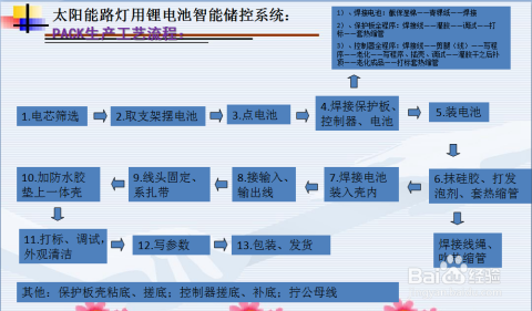 2024年澳门天天开奖号码,标准化流程评估_pack33.626