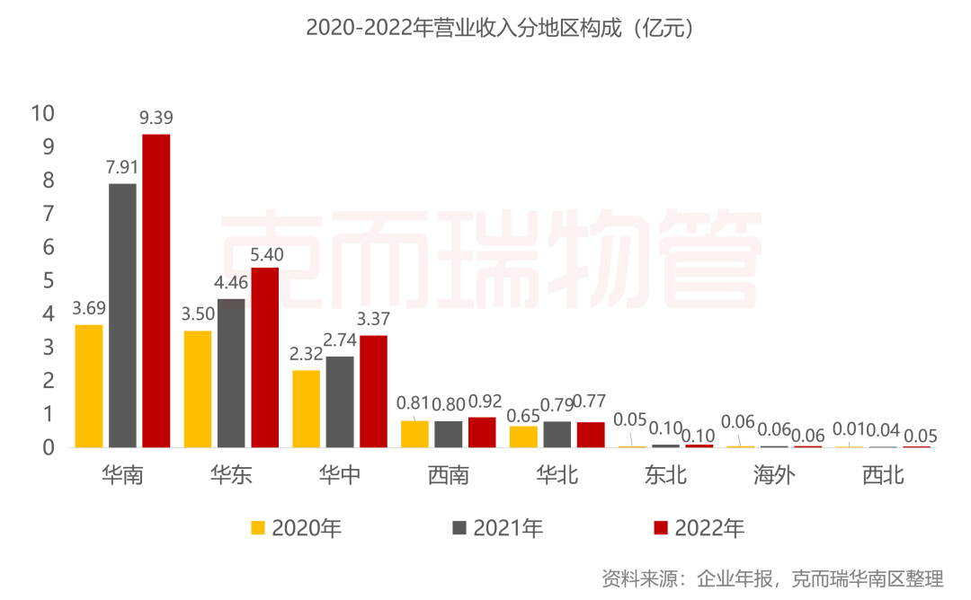 澳门今晚上开的特马,专业数据解释定义_静态版96.333