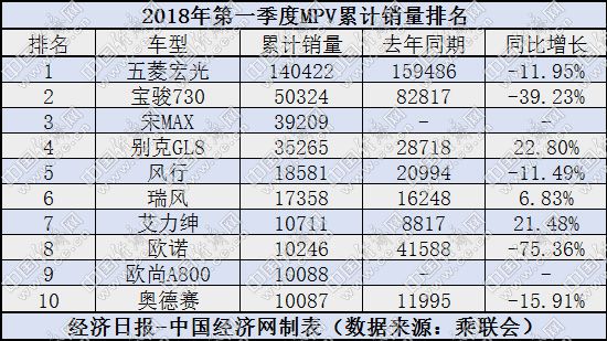 澳门一肖中100%期期准海南特区号,深入解析数据应用_基础版36.525