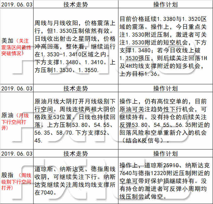 新澳天天开奖资料大全最新54期129期,传统解答解释落实_Hybrid86.199