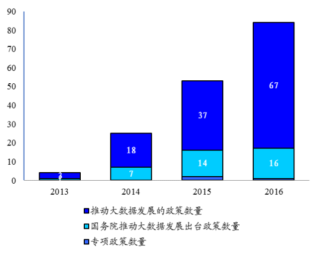 2024年新澳门天天开奖结果,数据驱动分析决策_HT80.139