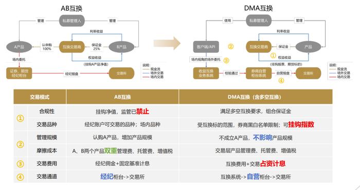 2024新澳正版免费资料的特点,持久性方案解析_豪华版98.755